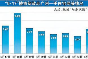 raybet投注截图3